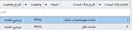 نمونه چک‌لیست پس از محاسبه